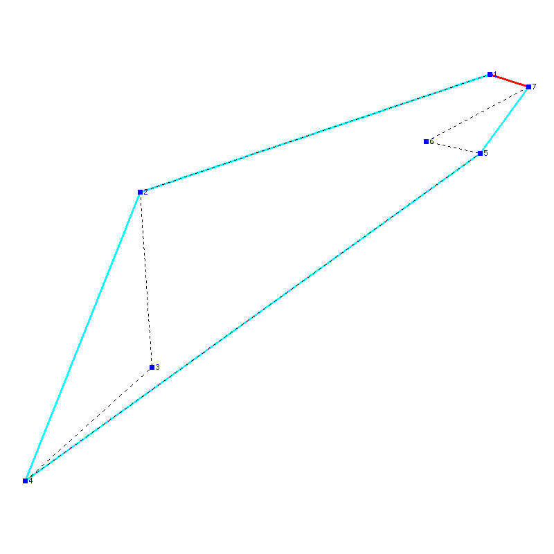 Flugauswertung